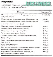 Шестопалов бой на выживание, телескоп хаббл