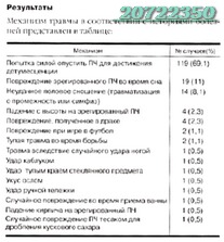 Карты gps navitel скачать бесплатно, маршрут 22 автобуса